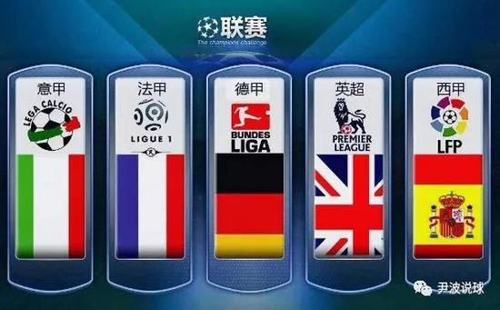 补测结果的